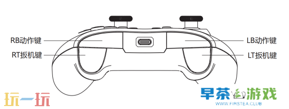 腾讯START云游戏手柄操作说明