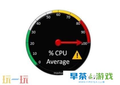 Chrome浏览器CPU占用过高解决方法