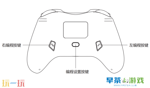 腾讯START云游戏手柄操作说明